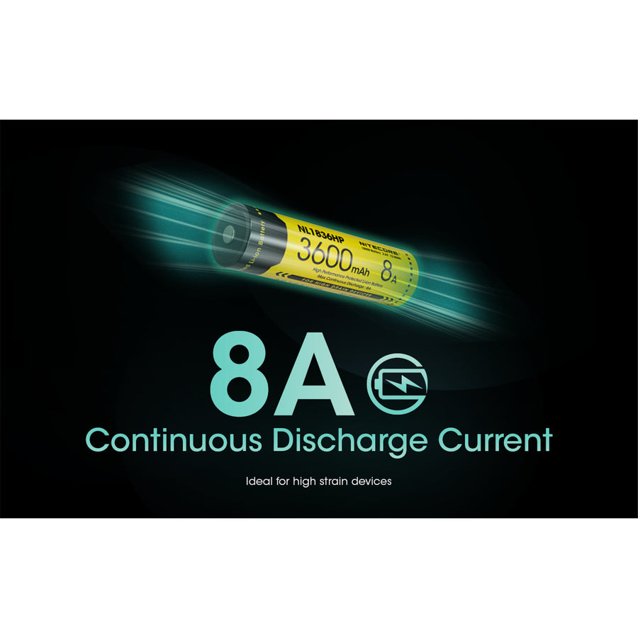 NL1836HP - NITECORE LI-ION RECHARGEABLE 18650 BATTERY 3600MAH 3.6V