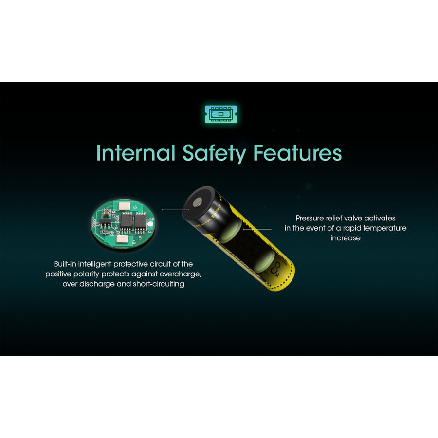 NL1836HP - NITECORE LI-ION RECHARGEABLE 18650 BATTERY 3600MAH 3.6V