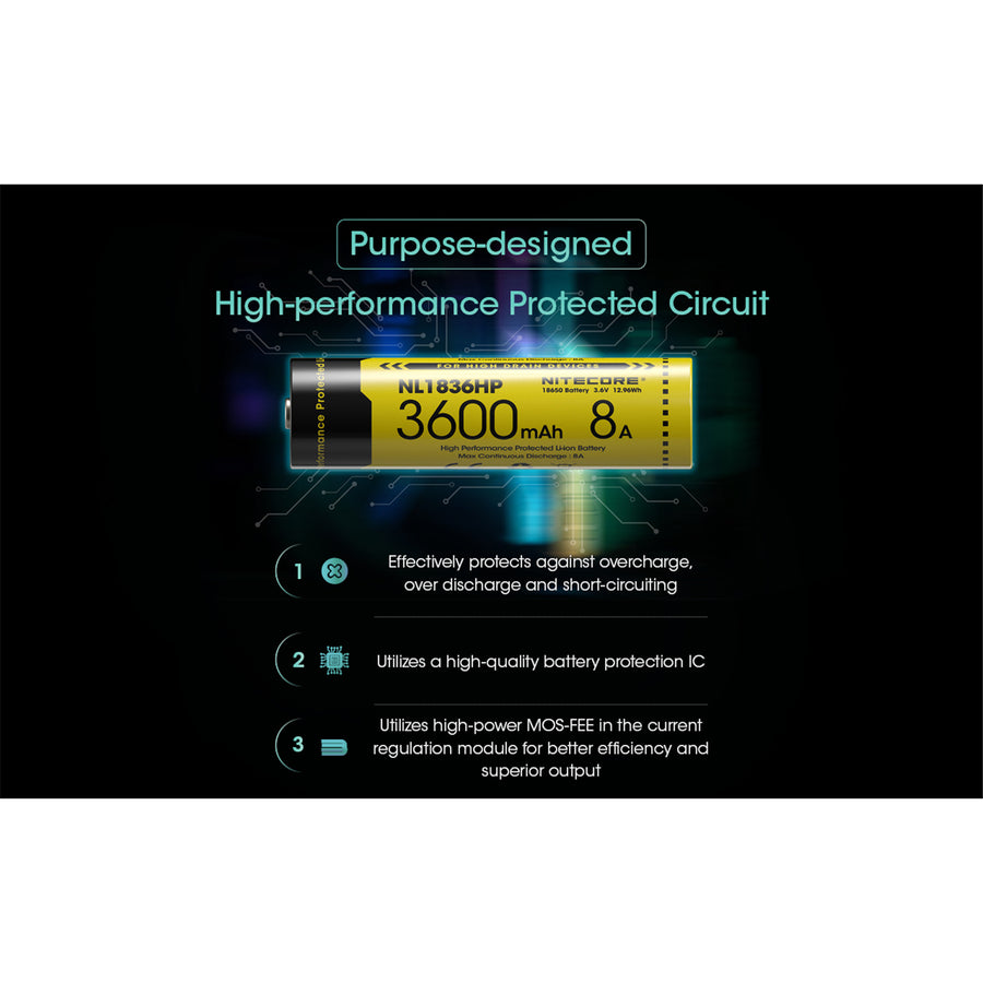 NL1836HP - NITECORE LI-ION RECHARGEABLE 18650 BATTERY 3600MAH 3.6V