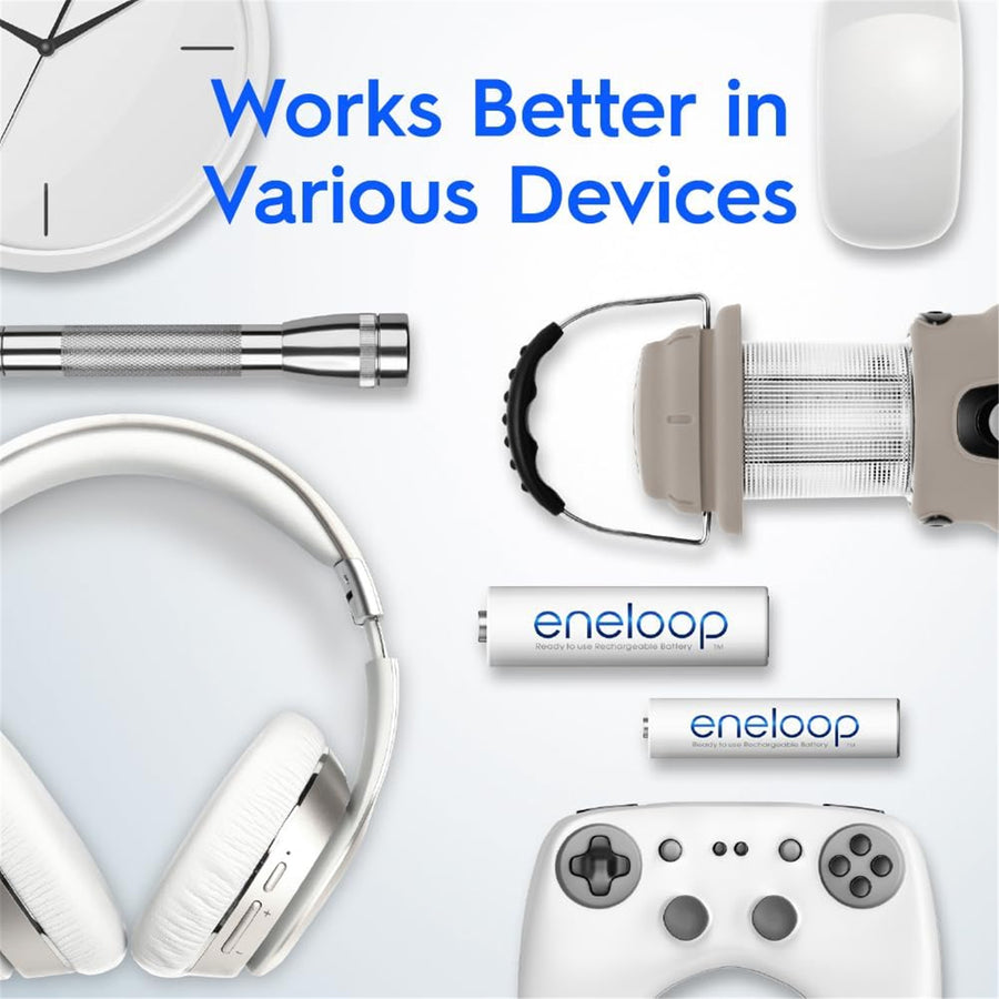 Panasonic BK-4MCCE/4BA Eneloop NiMH Rechargeable AAA - 4pk Retail Pack BK-4MCCE/4BA