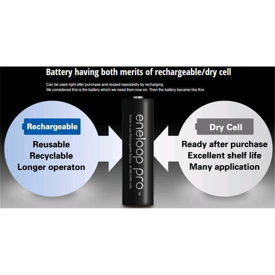 BK-3HCCE/4BT - Panasonic Eneloop PRO AA 2500mAh Rechargeable Batteries 4 Pack