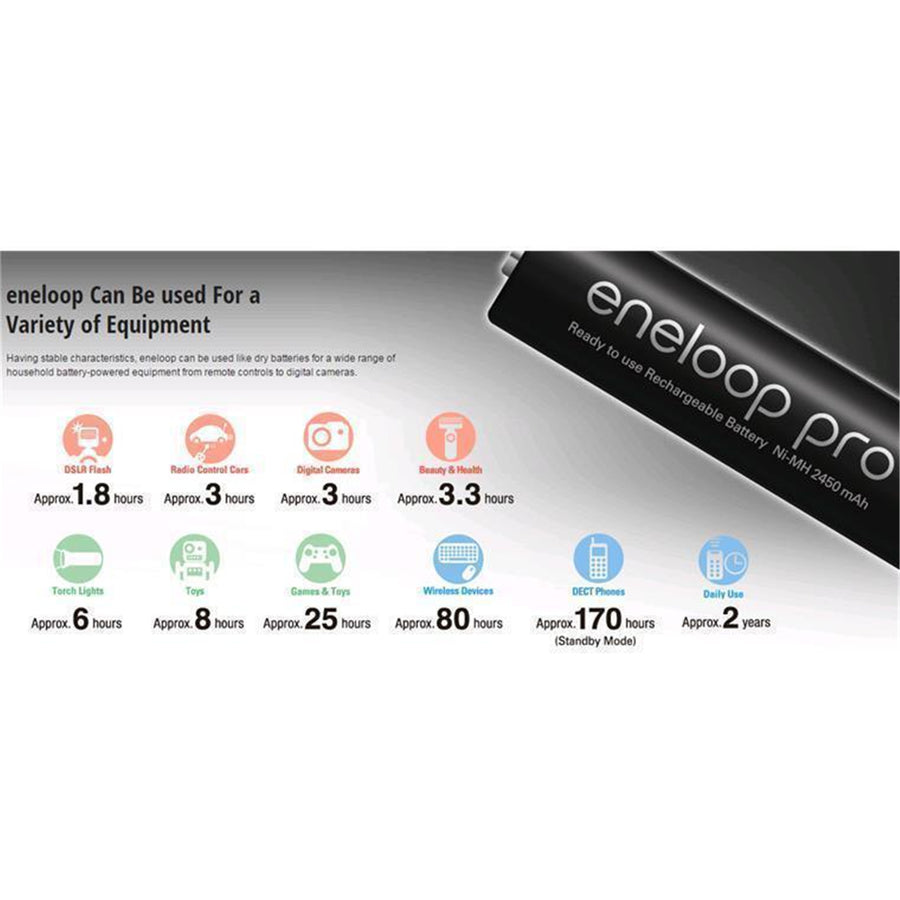 BK-3HCCE/4BT - Panasonic Eneloop PRO AA 2500mAh Rechargeable Batteries 4 Pack