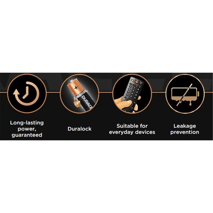DURACELL Coppertop AAA Alkaline Battery Box of 24