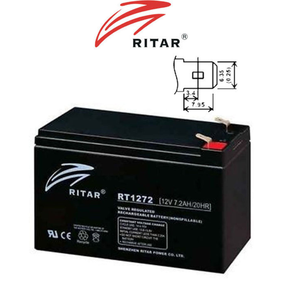 RT1272