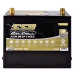 SUPER HVT-50D