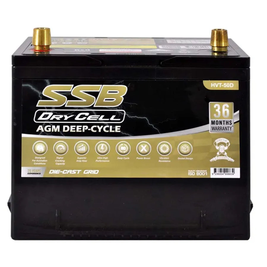 SUPER HVT-50D