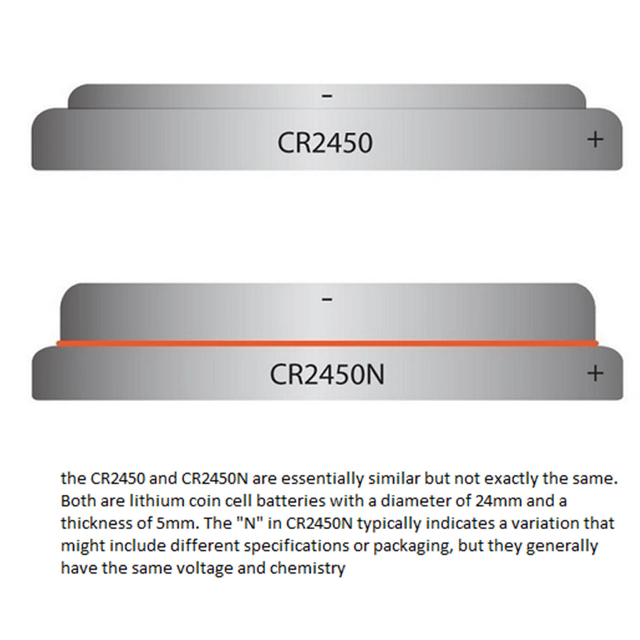 CR2450N