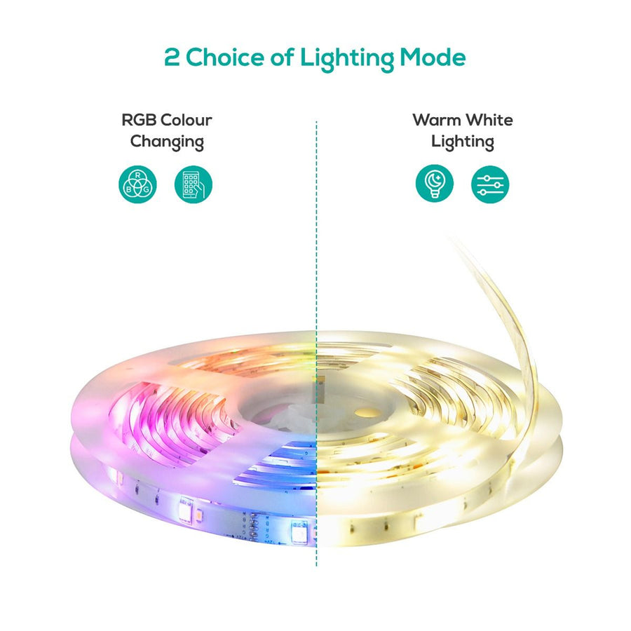mbeat Activiva 5M IP65 Smart RGB LED Strips