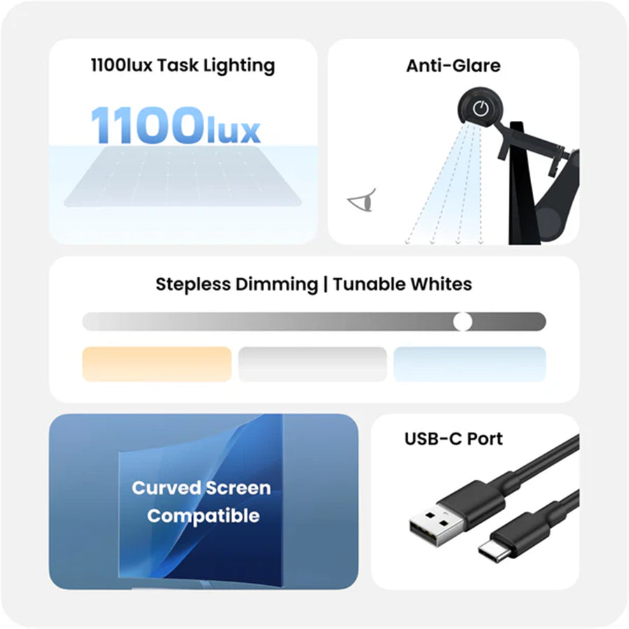 Yeelight Pura Monitor Light Bar Lite 1100lux Task Lighting, Stepless Dimming 3 Levels of Whites (3000k, 5000k, 6500k)