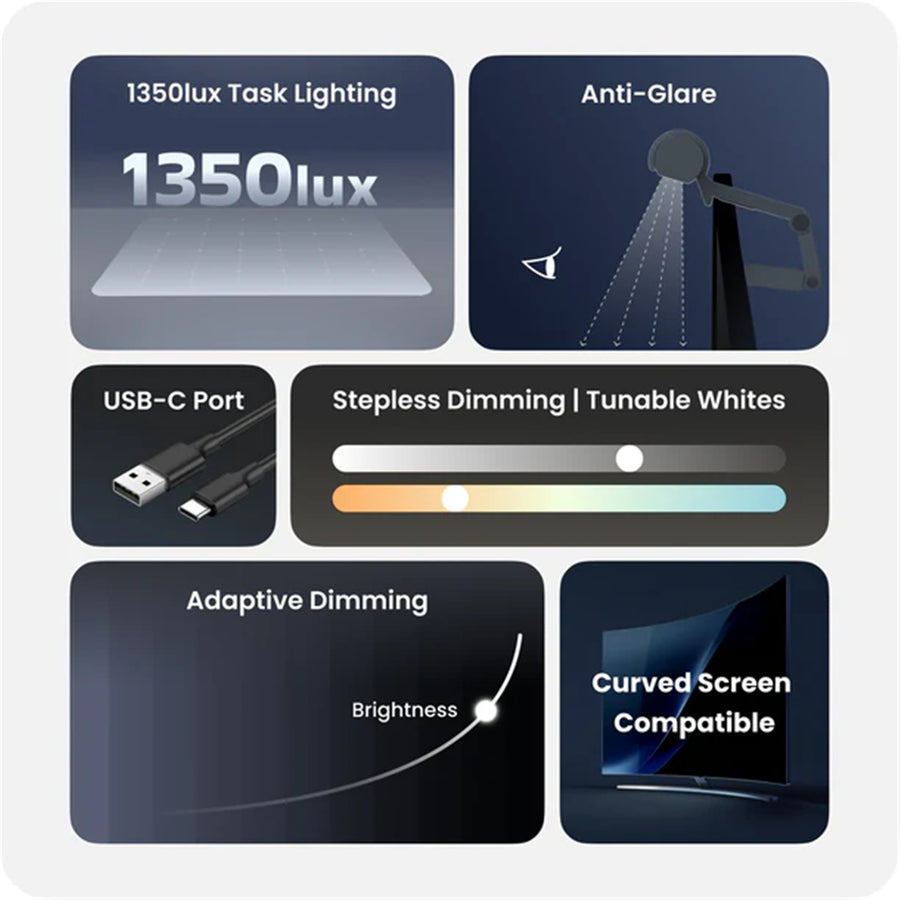 Yeelight Pura Monitor Light Bar 1350lux Task Lighting, Stepless Dimming Tunable Whites, Eye Strain Relief, Brightness Auto-Sensing