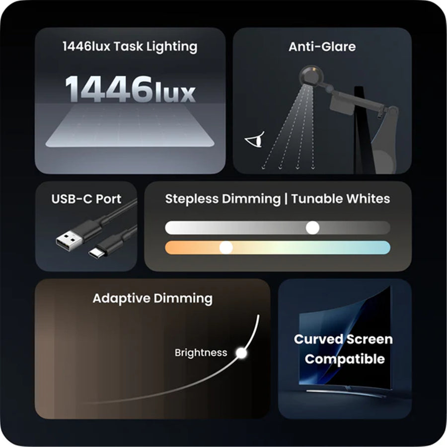 Yeelight Pura Monitor Light Bar Pro 1446lux Task Lighting, Stepless Dimming Tunable Whites, Eye Strain Relief, Brightness Auto-Sensing
