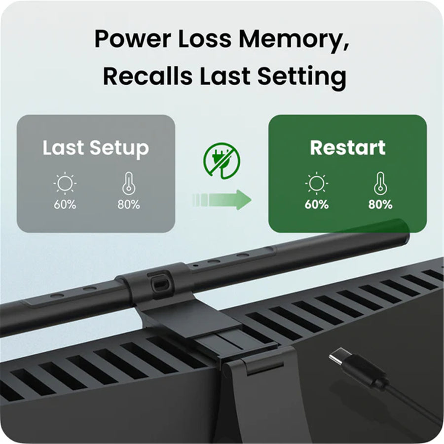 Yeelight Pura Monitor Light Bar Pro 1446lux Task Lighting, Stepless Dimming Tunable Whites, Eye Strain Relief, Brightness Auto-Sensing