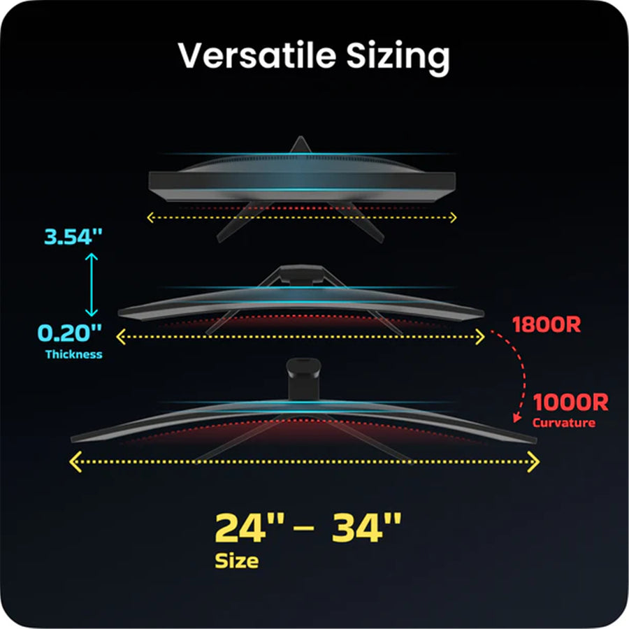 Yeelight Pura Monitor Light Bar Pro 1446lux Task Lighting, Stepless Dimming Tunable Whites, Eye Strain Relief, Brightness Auto-Sensing