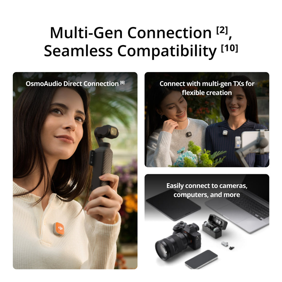 CP-RN-00000531 - DJI Mic Mini 2 Transmitter
