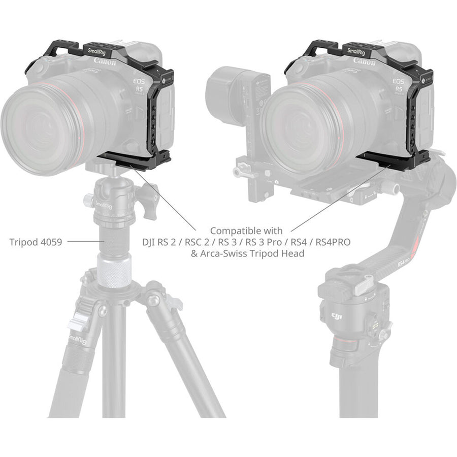 SmallRig Cage for Canon EOS R5 Mark II