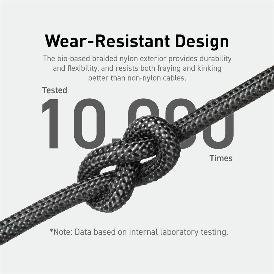 ANKER PowerLine 544  USB-C Cable - 90cm - Black