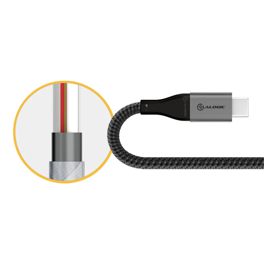 Alogic ULCC2030-SGR Super Ultra USB 2.0 USB-C auf USB-C