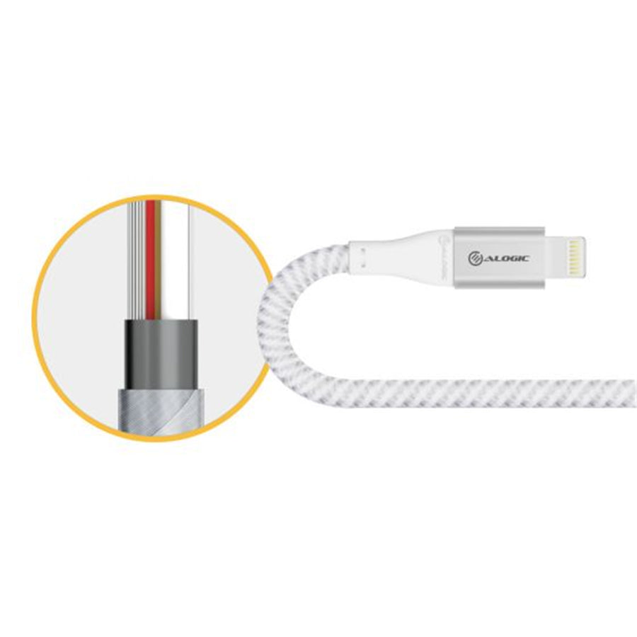 ALOGIC ULC8P1.5-SLV - USB-C-AUF-LIGHTNING-KABEL - 1,5 M - SILBER