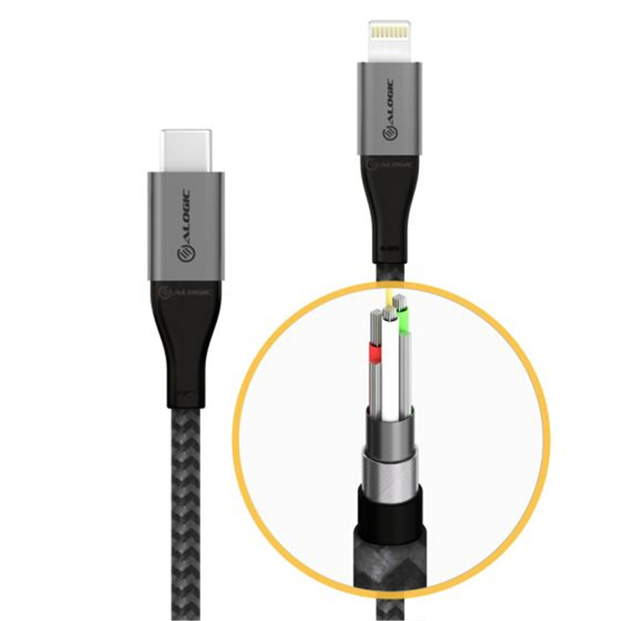 ALOGIC ULC8P1.5-SGR - USB-C-AUF-LIGHTNING-KABEL 1,5 M SPACE GREY