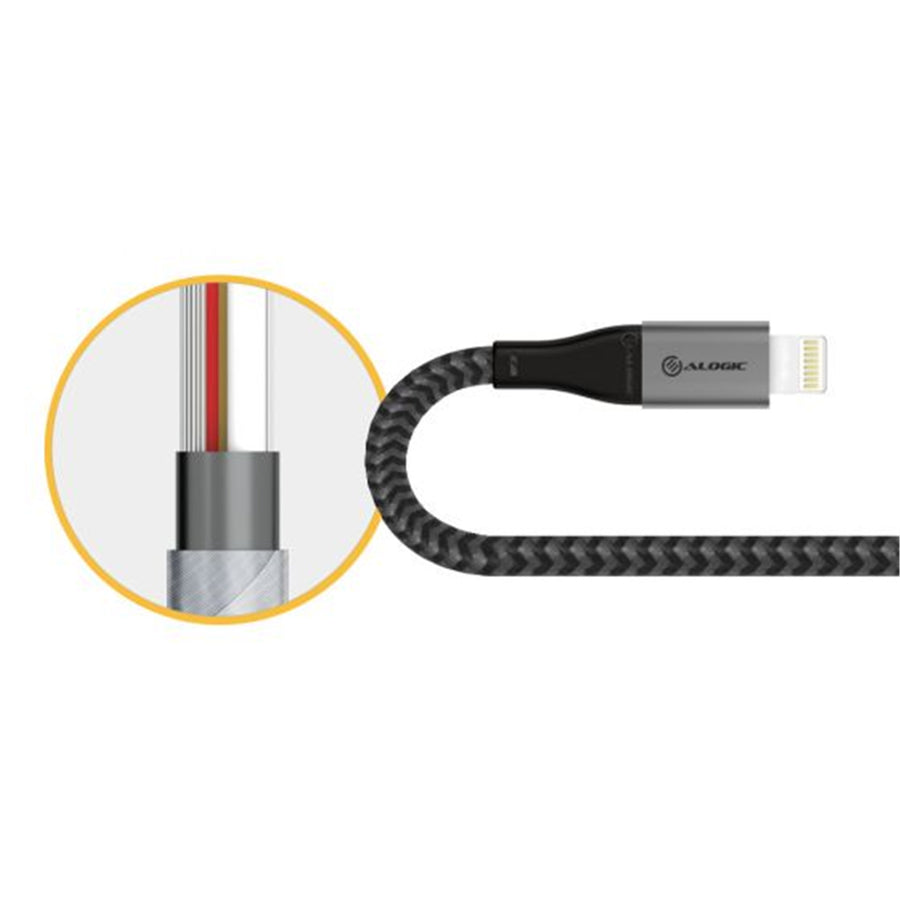 ALOGIC ULC8P1.5-SGR - USB-C-AUF-LIGHTNING-KABEL 1,5 M SPACE GREY