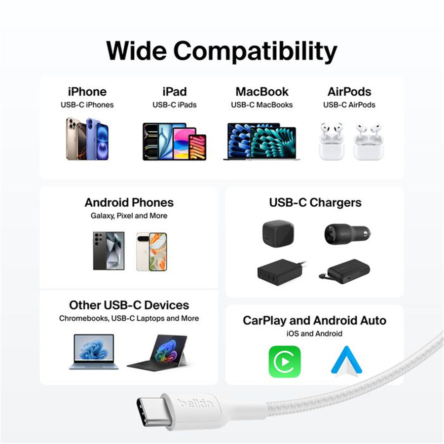 Belkin CAB025FQ2MWH - BoostCharge Pro USB-C TO USB-C 240W 2.0