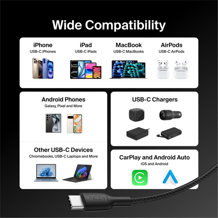 Belkin CAB025FQ3MBK - BoostCharge Pro USB-C TO USB-C 240W 2.0