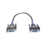 Cisco CICAB-SPWR-30CM= - Catalyst Stack Power Cable 30 CM Spare
