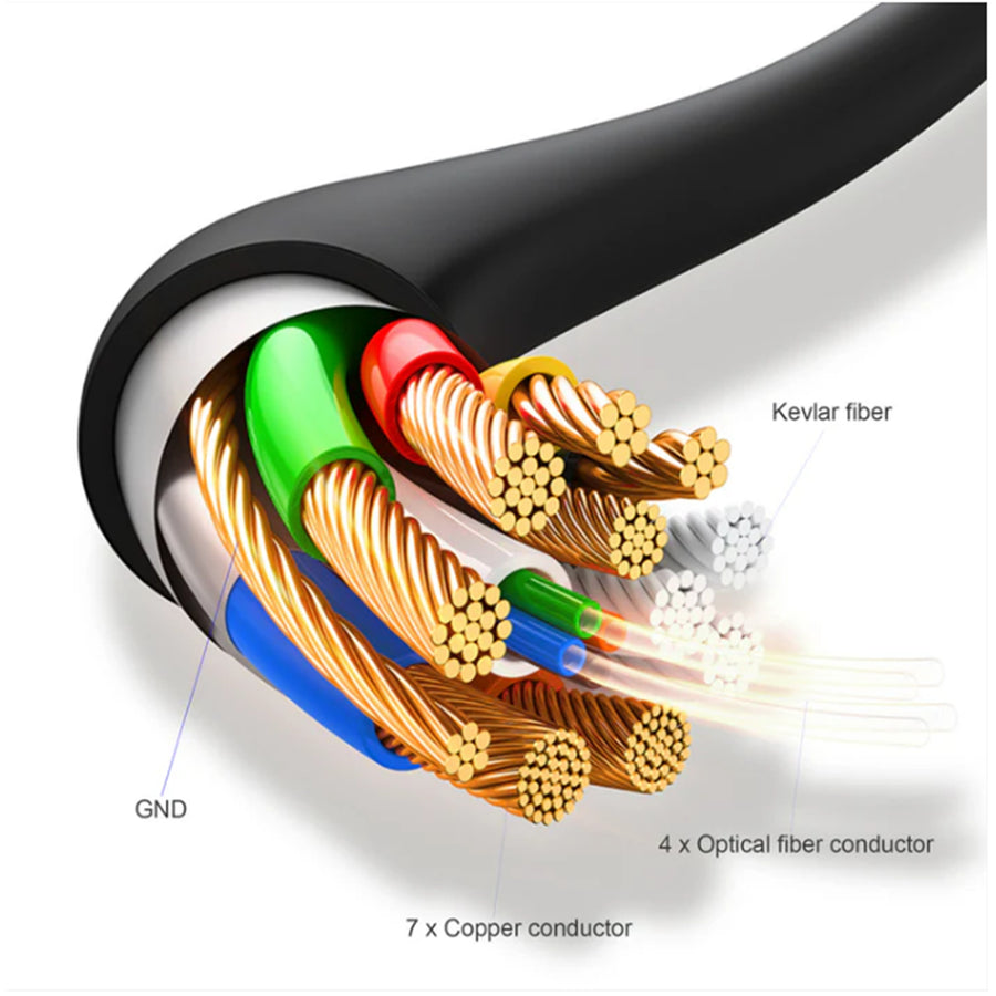 Cruxtec  10m  HDMI 8K Active Optical Cable