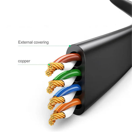Cruxtec Cat6 Flat Ethernet Cable - 5m - Black