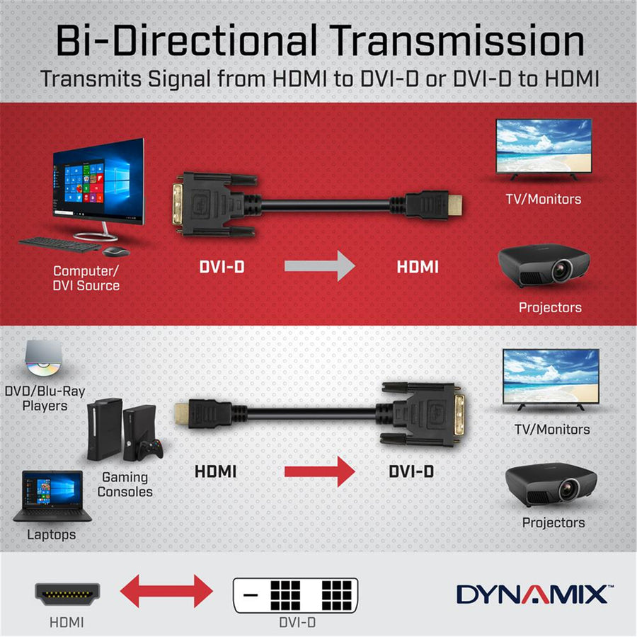 Dynamix  C-HDMIDVI-2 Single Link HDMI to DVI-D Male Cable - 2m