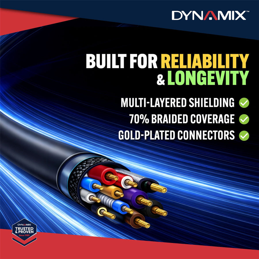 Dynamix C-U31-CCPR-1-5 DYNAMIX 1.5M Premuim 240W/5A USB 3.1 GEN1 USB-C