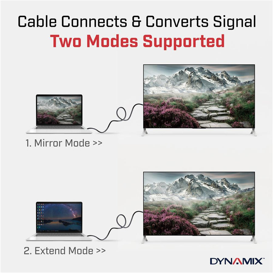 DYNAMIX C-DP-DVIDM-1H - 1.5m DisplayPort Source to DVI-D Monitor Male Cable Max Resolution 1080p 60Hz.