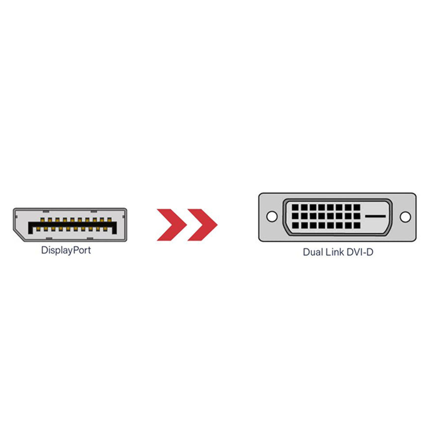 DYNAMIX C-DP-DVIDM-1H - 1.5m DisplayPort Source to DVI-D Monitor Male Cable Max Resolution 1080p 60Hz.