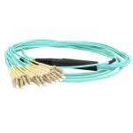 Dynamix FTB-MTPMOM3LC-3