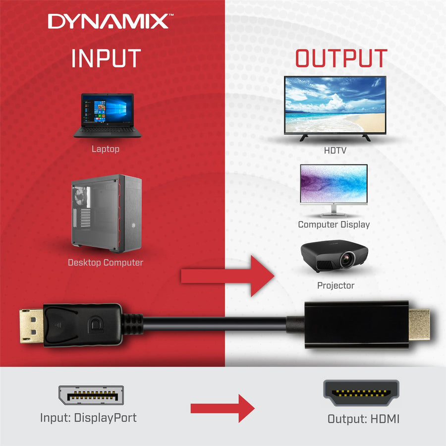 Dynamix  C-HDMIDP-2  DisplayPort 1.2 to HDMI 1.4 Cable - 2m