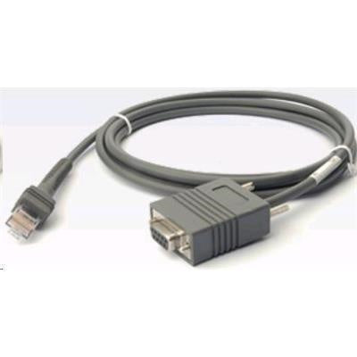 Zebra Motorola Symbol CBA-R01-S07PAR serial cable Fits with Bar Code Scanners, 7-foot, Straightstandard DB9 female, TxD on 2 RS232 cable (CBAR01S07PAR CBAR01-S07PAR CBA-R01S07PAR)