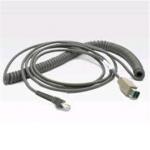 Zebra CBA-U08-C15ZAR