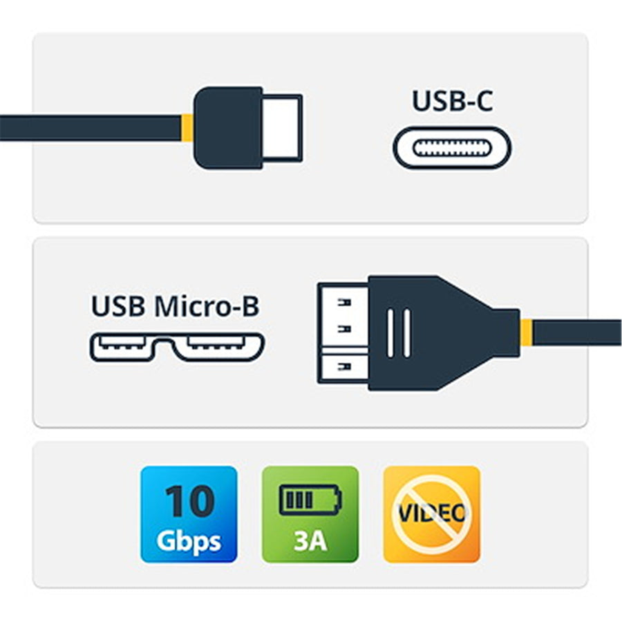 StarTech.com  USB31CUB1M USB 3.1 Gen 2 - 10Gbps USB-C to Micro USB Cable - 1m