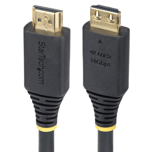 0.9m High Speed HDMI Cable Gripping
