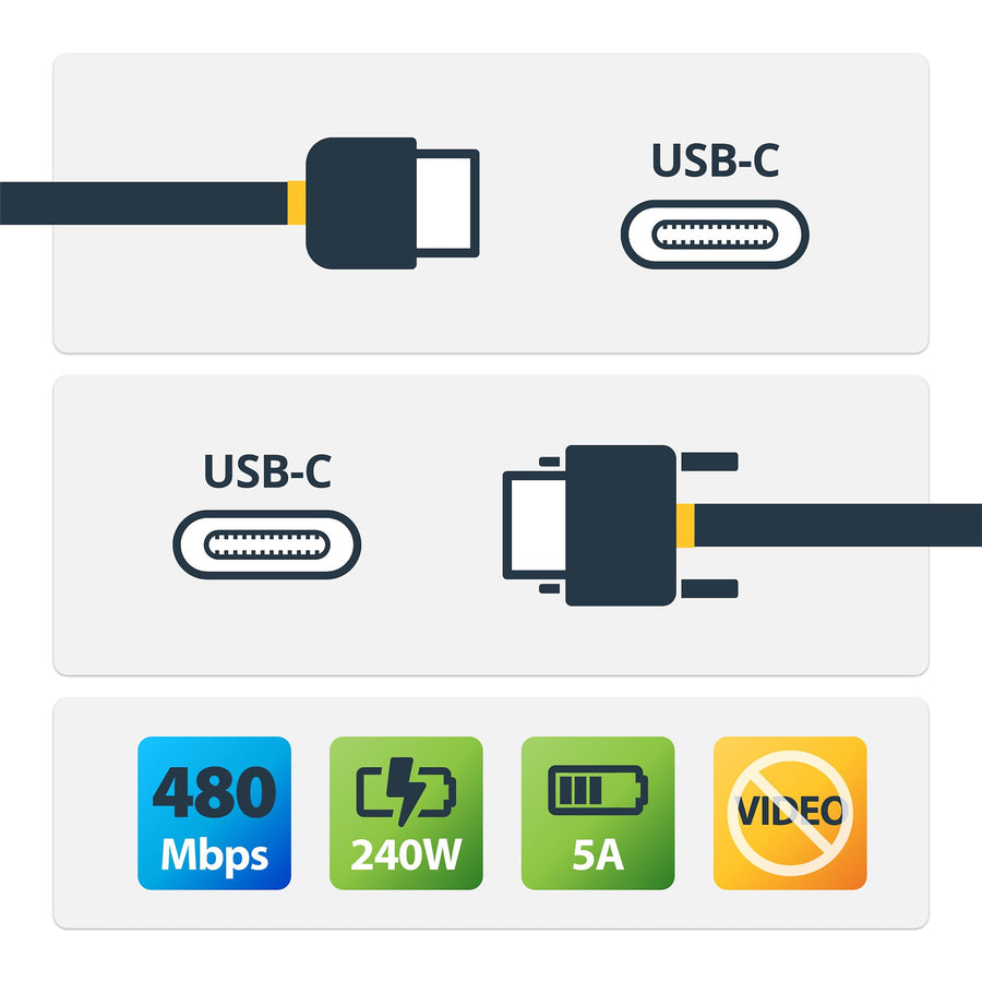 StarTech.com S2CEPR1M-USB-CABLE USB-C Charging Cable 240W USB-IF 1m