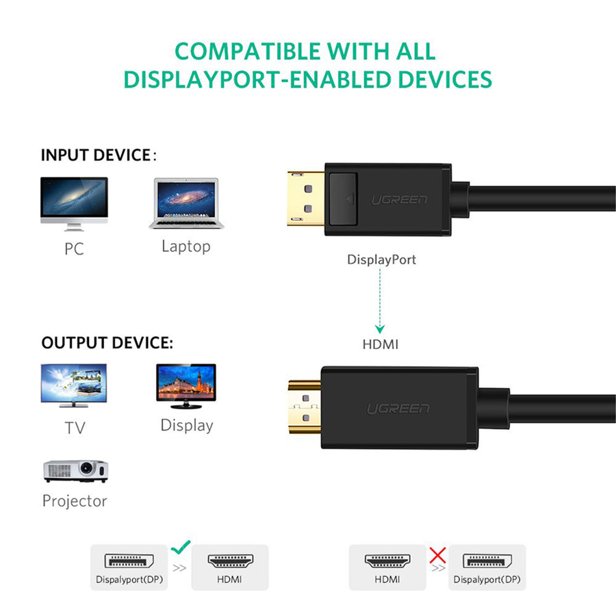 UG-10203 - Ugreen 4K DISPLAYPORT 1.2 MALE TO MALE CABLE 3M