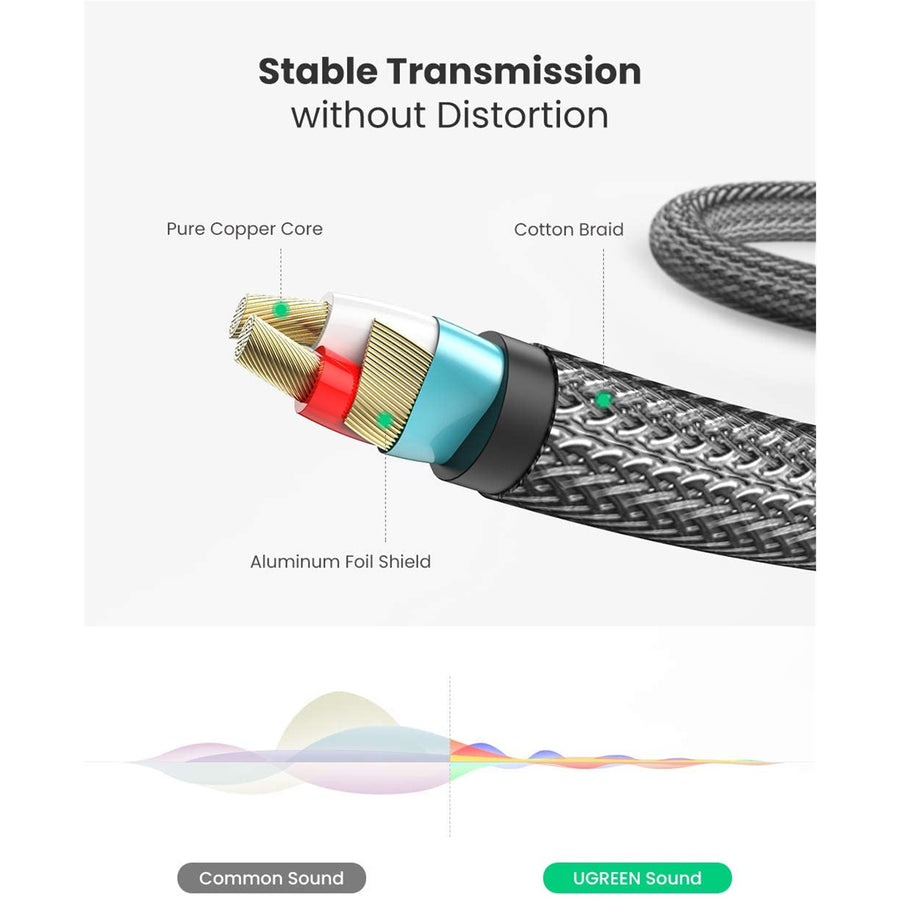 UG-10628 - UGREEN 3.5 to 6.35 TRS Stereo Audio Cable 2m (Gray)