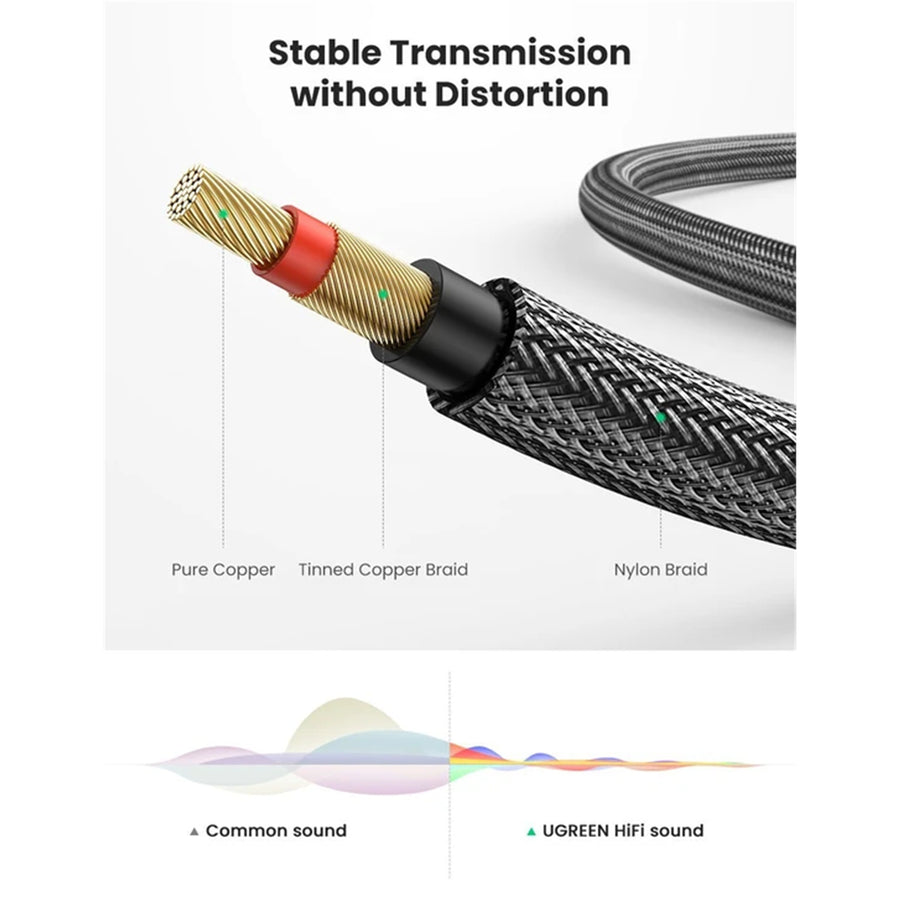 UG-10638 - UGREEN 6.5 Male to Male Stereo Auxiliary Aux Audio Cable 2m (Gray)
