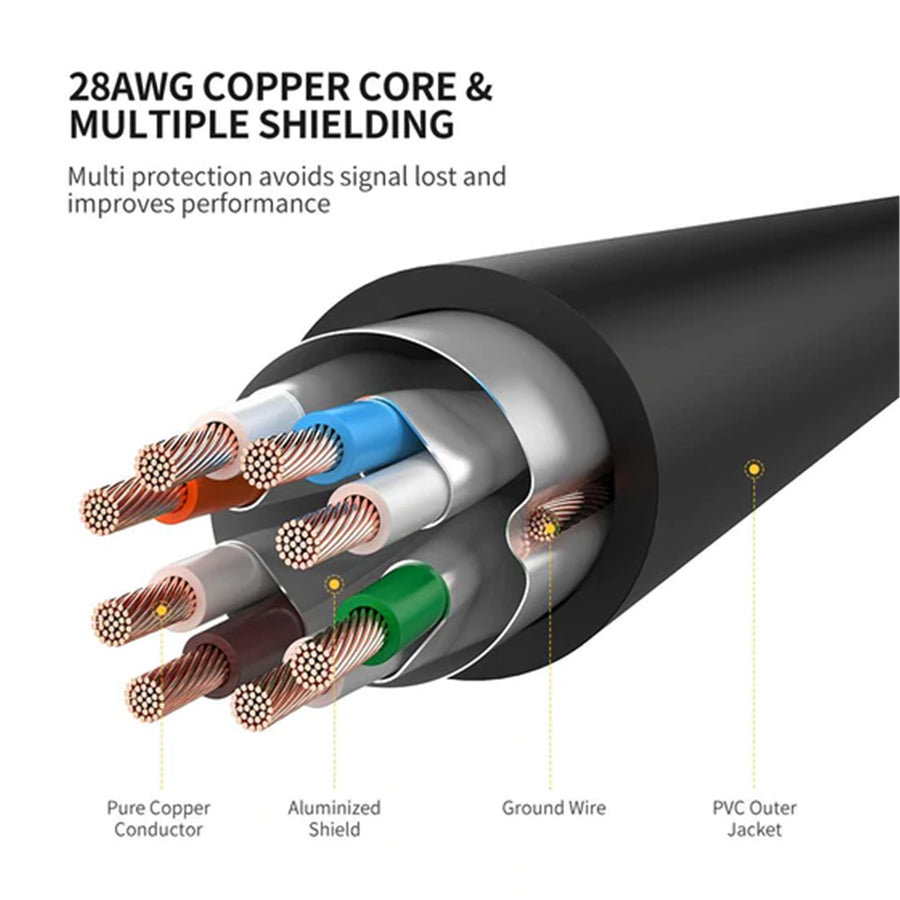 UG-11269 - Ugreen Cat7 F/FTP Round Ethernet Cable Black 2M