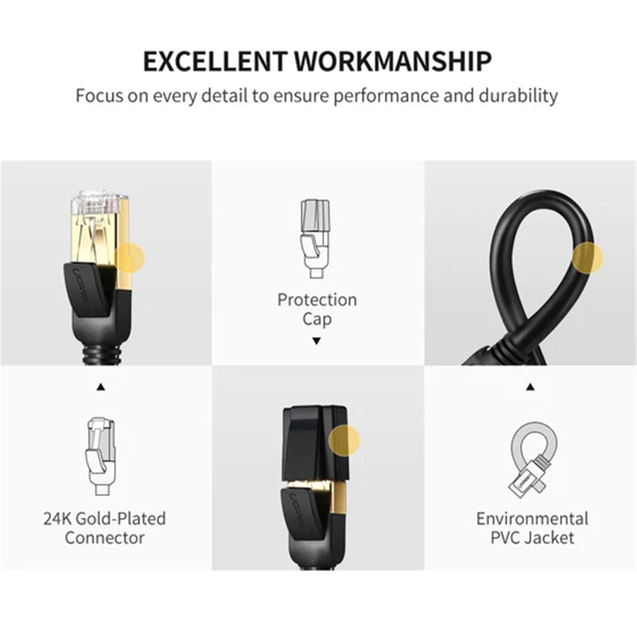 UG-11271 - Ugreen Cat7 F/FTP Round Ethernet Cable Black 5M