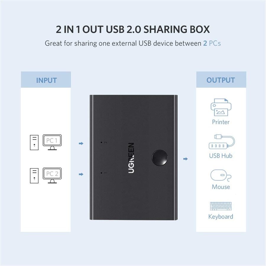 UG-30345 - UGREEN USB 2.0 Sharing Switch 2x1 (Black)