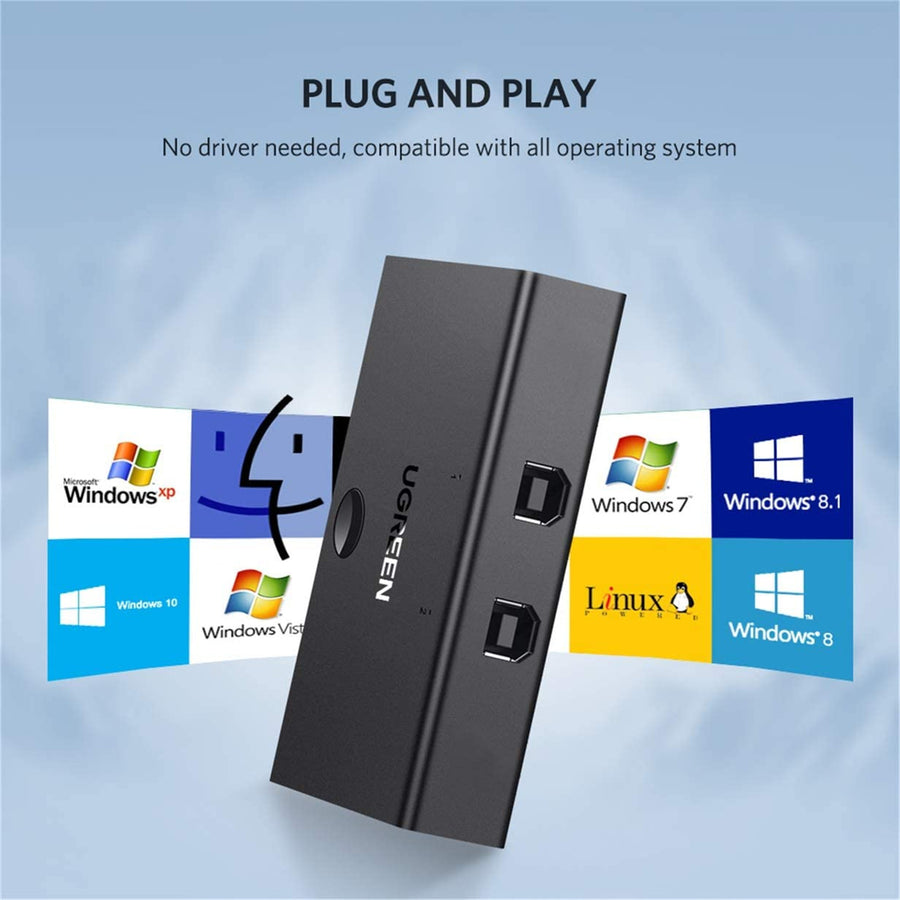 UG-30345 - UGREEN USB 2.0 Sharing Switch 2x1 (Black)