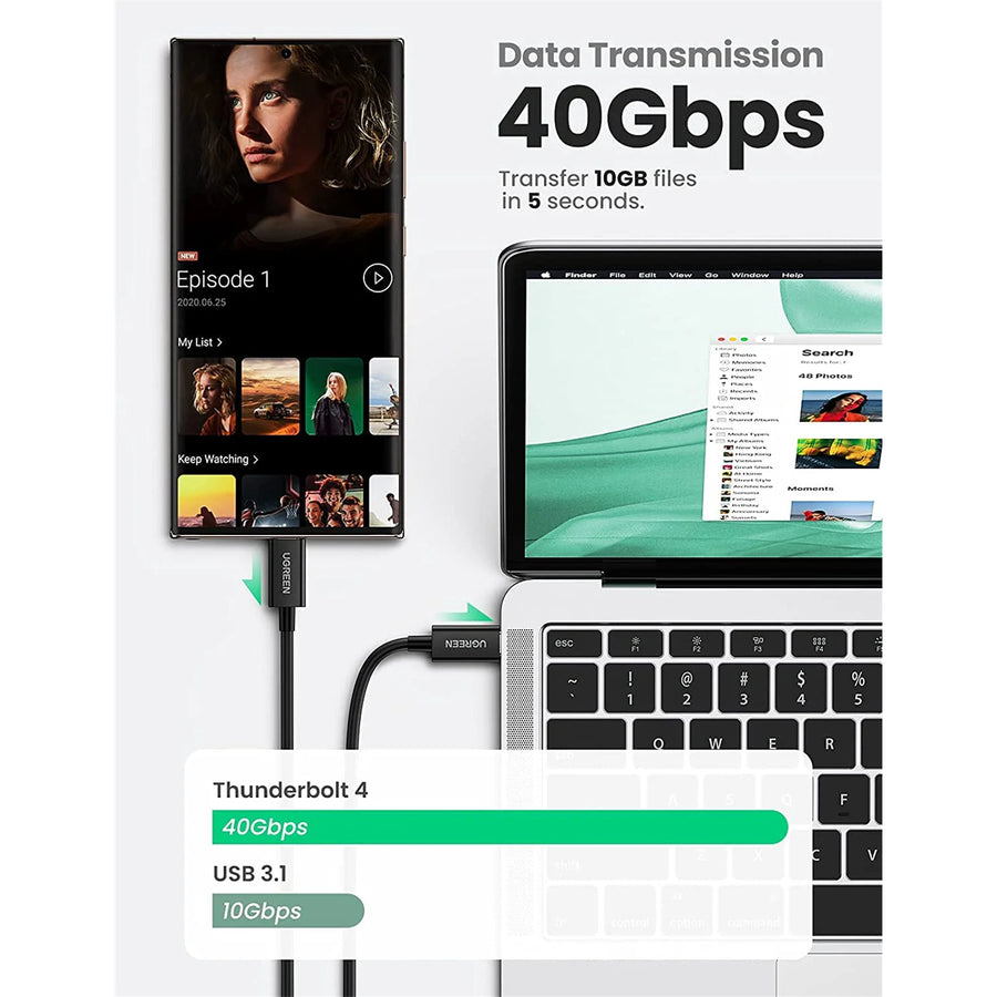 UGREEN UG-30389