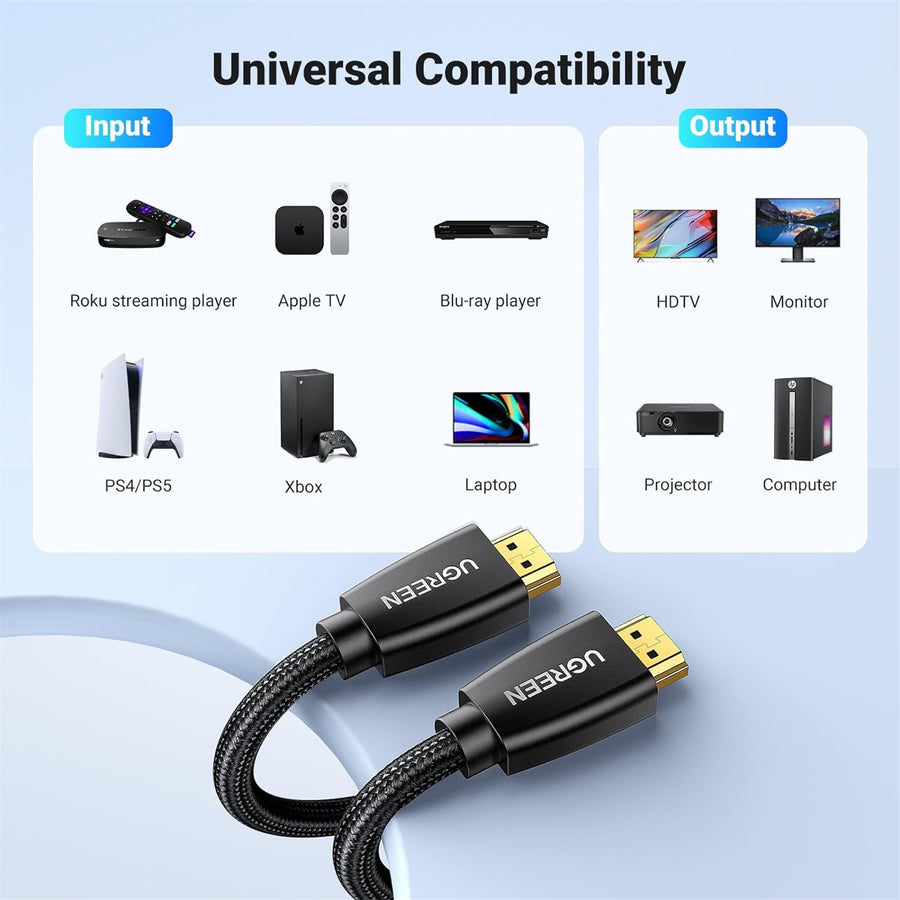 UG-40410 - Ugreen HDMI Male To Male Cable With Braid Black 2M