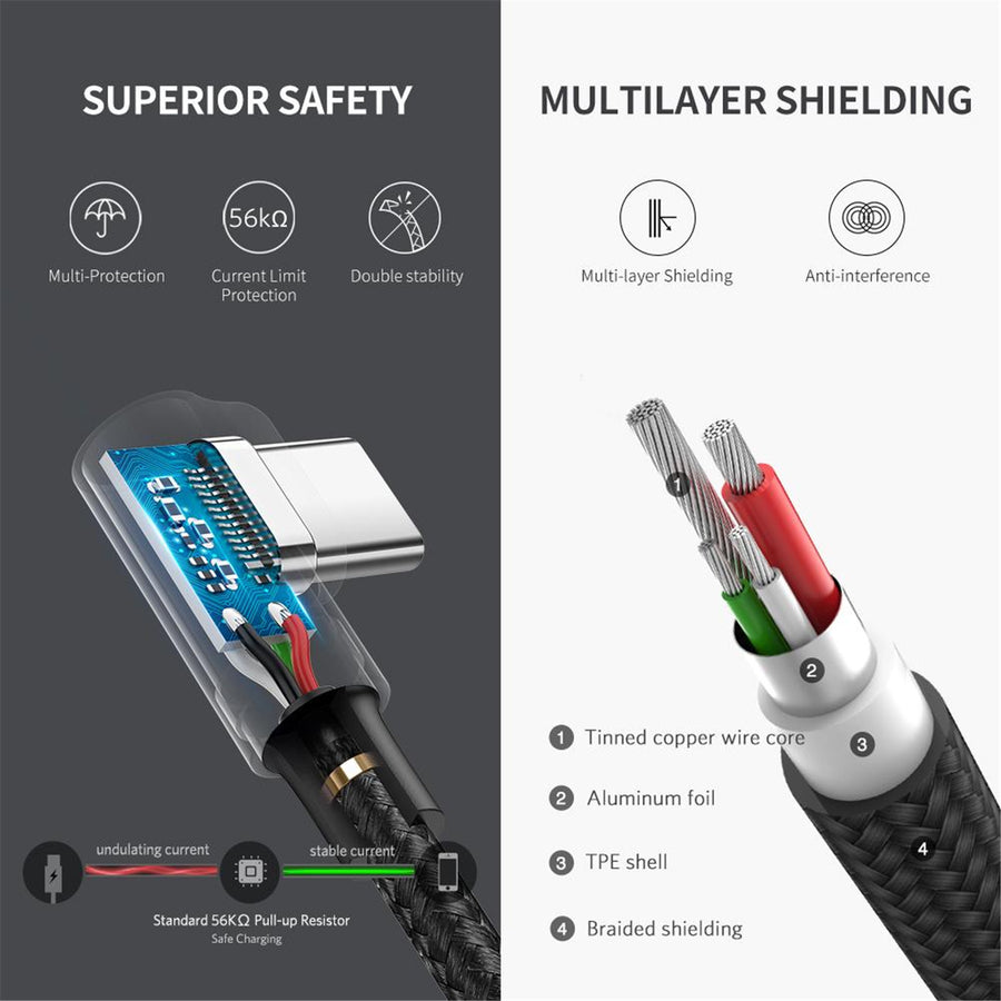 UG-50941 - Ugreen gewinkeltes USB-C-Stecker auf USB2.0 A-Stecker 3A Datenkabel Schwarz 1M